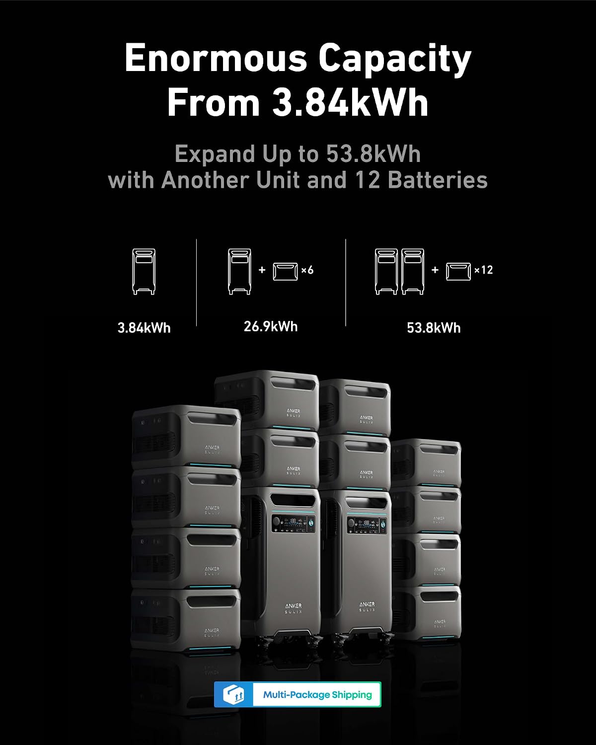 Anker SOLIX F3800 Portable Power Station and 400W Solar Panel, 3,840Wh