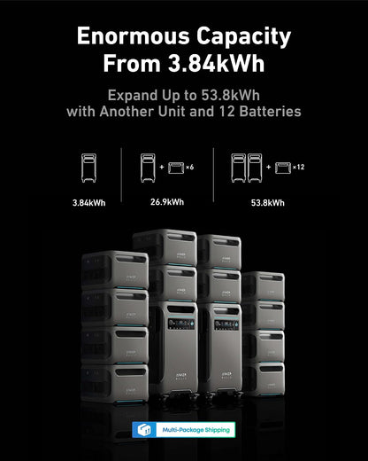 Anker SOLIX F3800 Portable Power Station and 400W Solar Panel, 3,840Wh