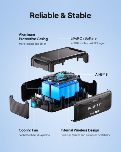 BLUETTI AC300 Portable Power Station & B300K Expansion Battery, 2764.8Wh LiFePO4 Solar Generator w/ 7 3000W AC Outlets (6000W Peak), Work with Alexa, Modular Home Battery Backup for Emergency