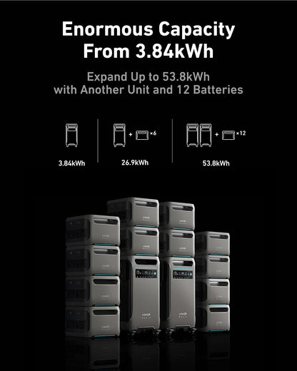 Anker SOLIX F3800 Portable Power Station, 3,840Wh