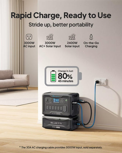 BLUETTI AC300 Portable Power Station & B300K Expansion Battery, 2764.8Wh LiFePO4 Solar Generator w/ 7 3000W AC Outlets (6000W Peak), Work with Alexa, Modular Home Battery Backup for Emergency
