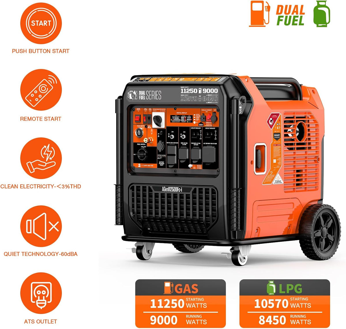 AIVOLT 11250W Dual Fuel Inverter Generator 50A for Home Backup