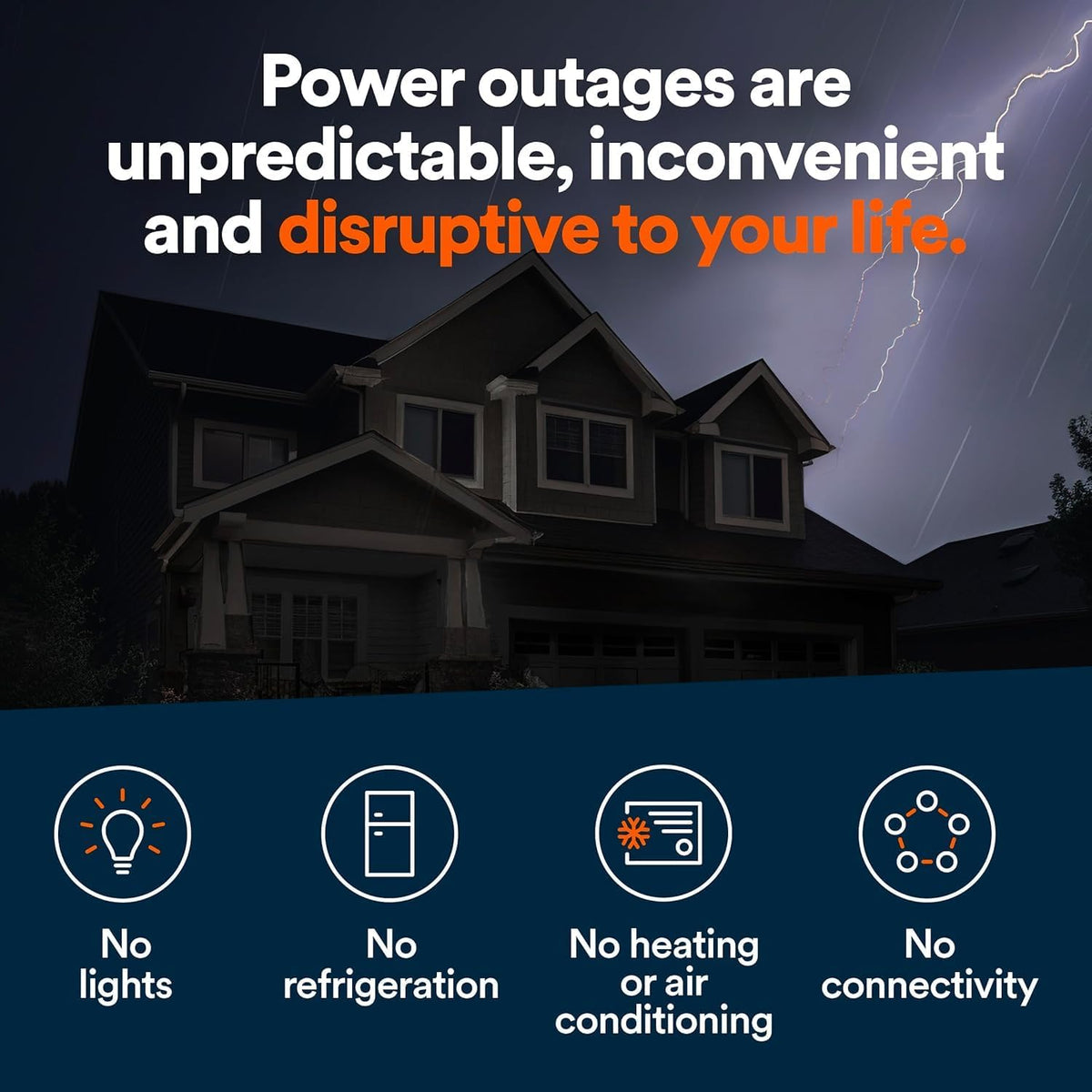 Generac 10kW Whole Home Generator, Transfer Switch & Cellular Capability