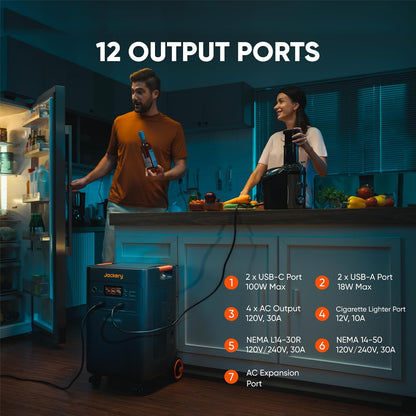Jackery Solar Generator 5000 Plus with Protective Cover, 5040Wh LiFePO4 Battery Power Station, 120V/240V 7200W AC Output, Expandable to 60kWh, Essential Home Backup for Emergency, Power Outages