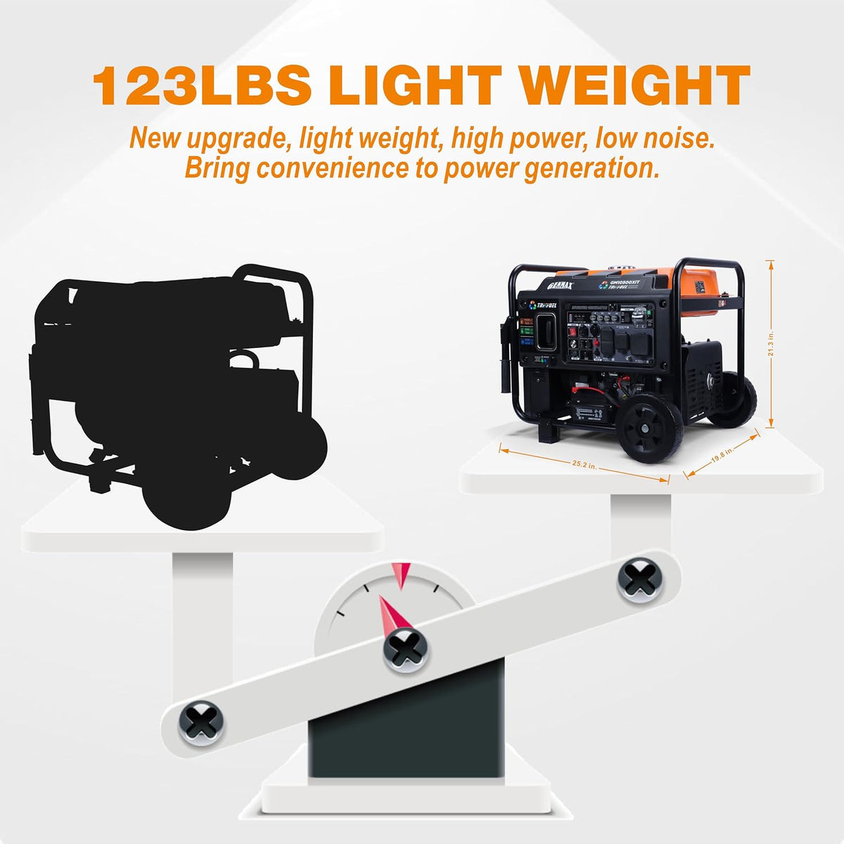 GENMAX 10500 Peak Watt Tri Fuel Open Frame Inverter Generator,with ATS,CO Sensor,digital display and 50A,Ideal for Home backup,contruction site and RV Camping (GM10500XiT)