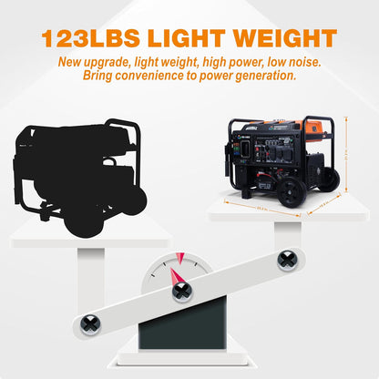 GENMAX 10500 Peak Watt Tri Fuel Open Frame Inverter Generator,with ATS,CO Sensor,digital display and 50A,Ideal for Home backup,contruction site and RV Camping (GM10500XiT)