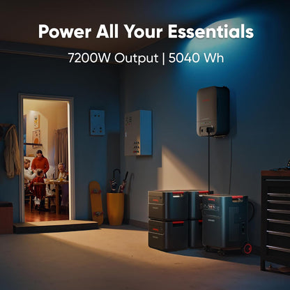Jackery Solar Generator 5000 Plus with Protective Cover, 5040Wh LiFePO4 Battery Power Station, 120V/240V 7200W AC Output, Expandable to 60kWh, Essential Home Backup for Emergency, Power Outages