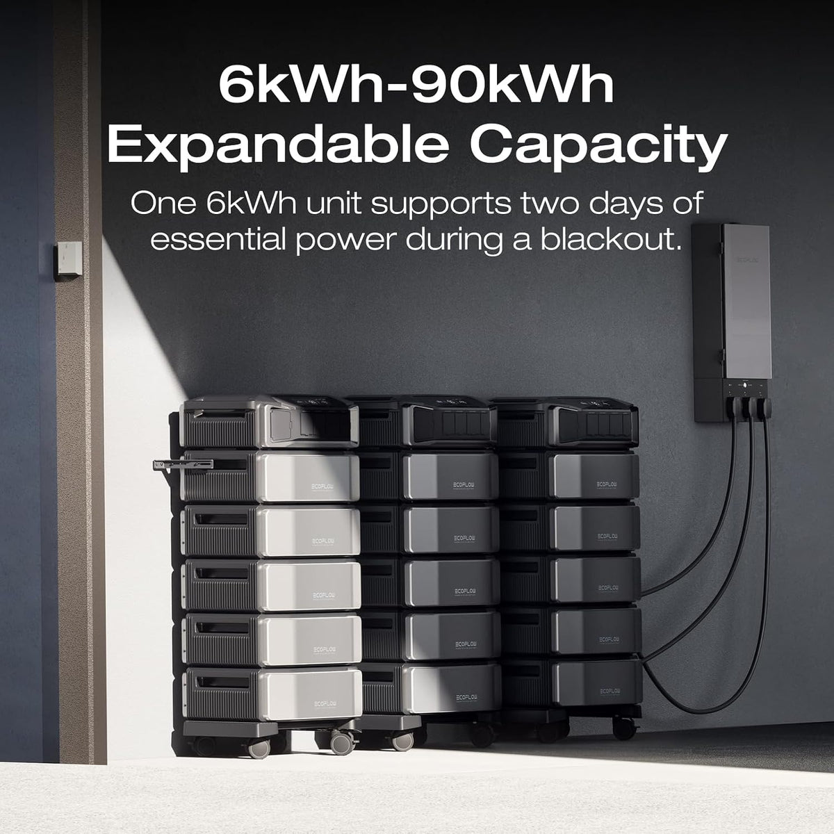 EF ECOFLOW DELTA Pro Ultra with Smart Home Panel 2, 6144Wh Power Station