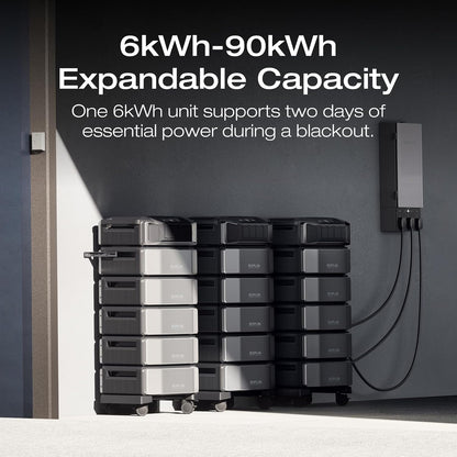 EF ECOFLOW DELTA Pro Ultra with Smart Home Panel 2, 6144Wh Power Station