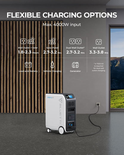 BLUETTI Solar Power Station EP500Pro, 5100Wh LiFePO4 Battery Backup w/ 5 3000W AC Outlets (6000W Surge), UPS Backup, 2400W MPPT Solar, Generator for Home Use, White, 22.8 x 11.8 x 29.9 inches