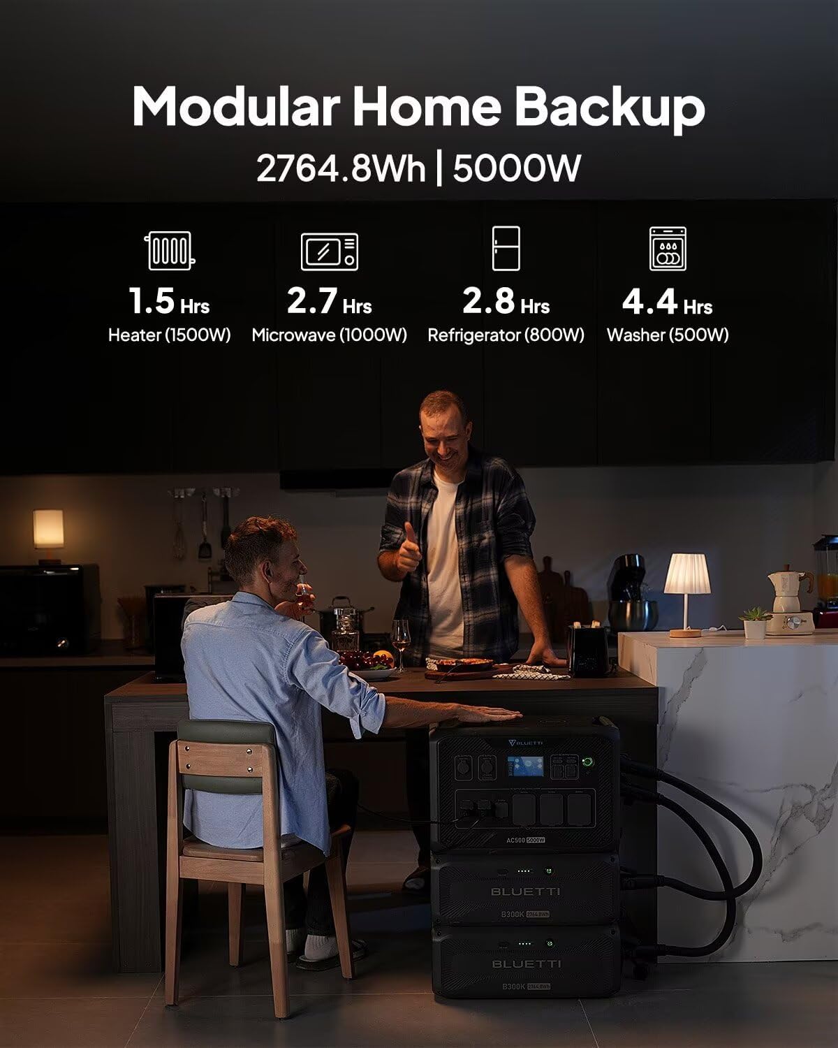 BLUETTI AC500 Portable Power Station & B300K Expansion Battery, 2764.8Wh LiFePO4 Solar Generator w/ 6 5000W AC Outlets (10KW Peak), 50A NEMA 14-50R, Modular Power System for Home Use, Emergency