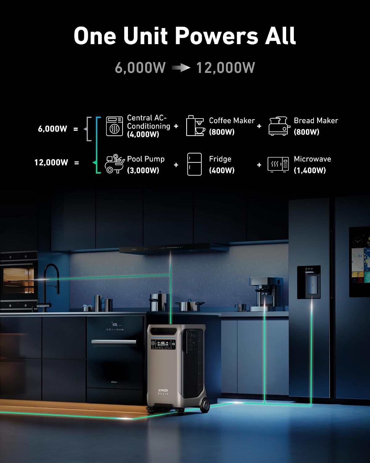 Anker SOLIX F3800 Portable Power Station and 400W Solar Panel, 3,840Wh