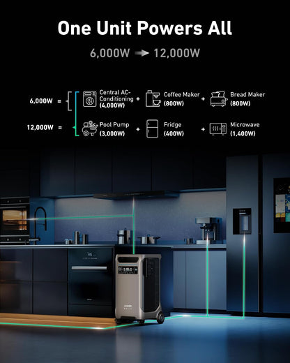 Anker SOLIX F3800 Portable Power Station and 400W Solar Panel, 3,840Wh