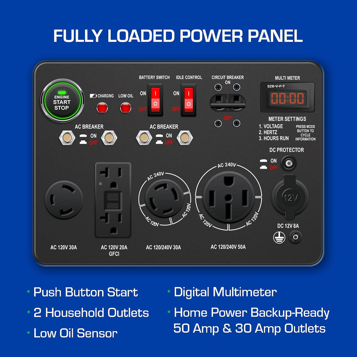 DuroMax XP13000EH 13,000-Watt Dual Fuel Portable Generator - Gas & Propane, Electric Start, Whole Home Backup Power, Transfer Switch Ready, RV & Emergency Ready