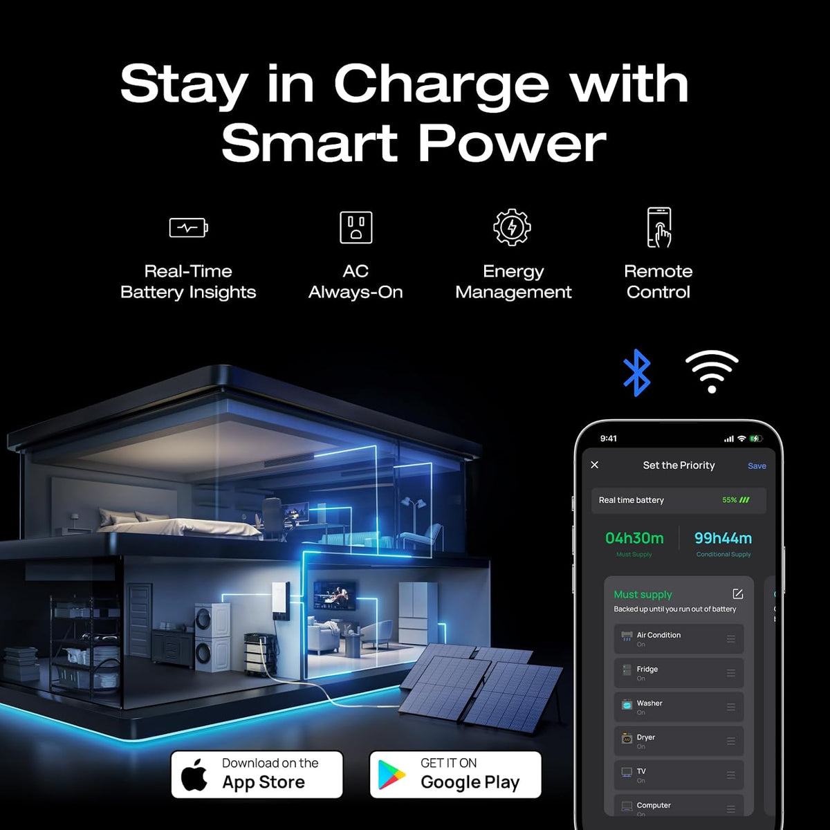 EF ECOFLOW DELTA Pro Ultra 6144Wh Power Station, 120/240V 7200W AC Outpu