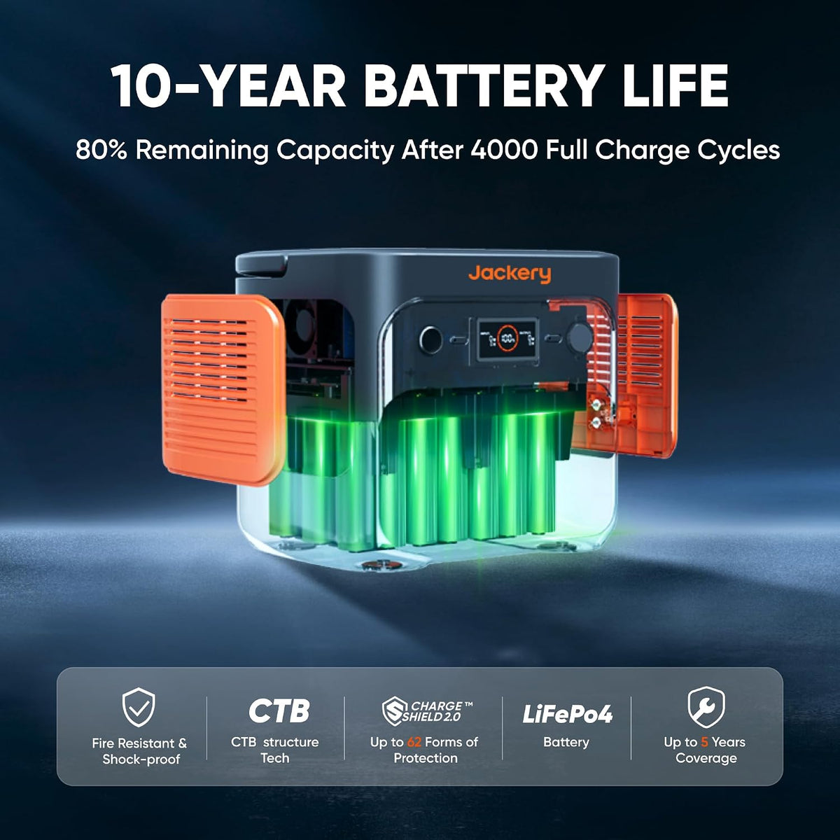 Jackery Explorer 2000 v2 Portable Power Station, 2042Wh, 2200W AC Output