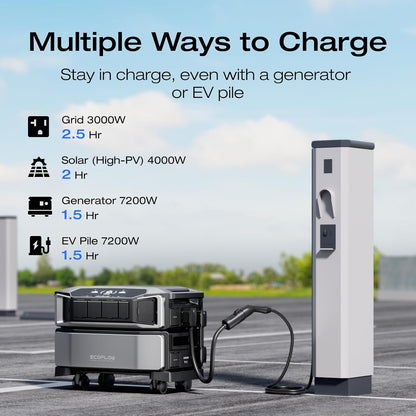 EF ECOFLOW DELTA Pro Ultra 6144Wh Power Station, 120/240V 7200W AC Outpu