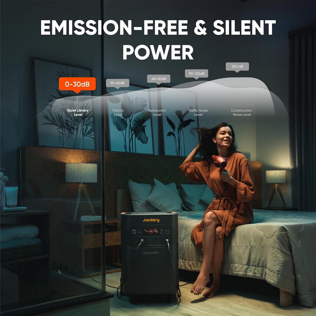 Jackery Solar Generator 5000 Plus with Protective Cover, 5040Wh LiFePO4 Battery Power Station, 120V/240V 7200W AC Output, Expandable to 60kWh, Essential Home Backup for Emergency, Power Outages