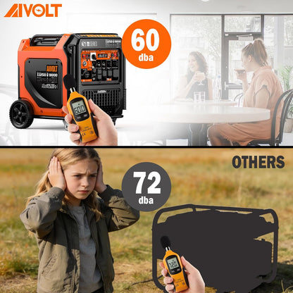 AIVOLT 11250W Dual Fuel Inverter Generator 50A for Home Backup