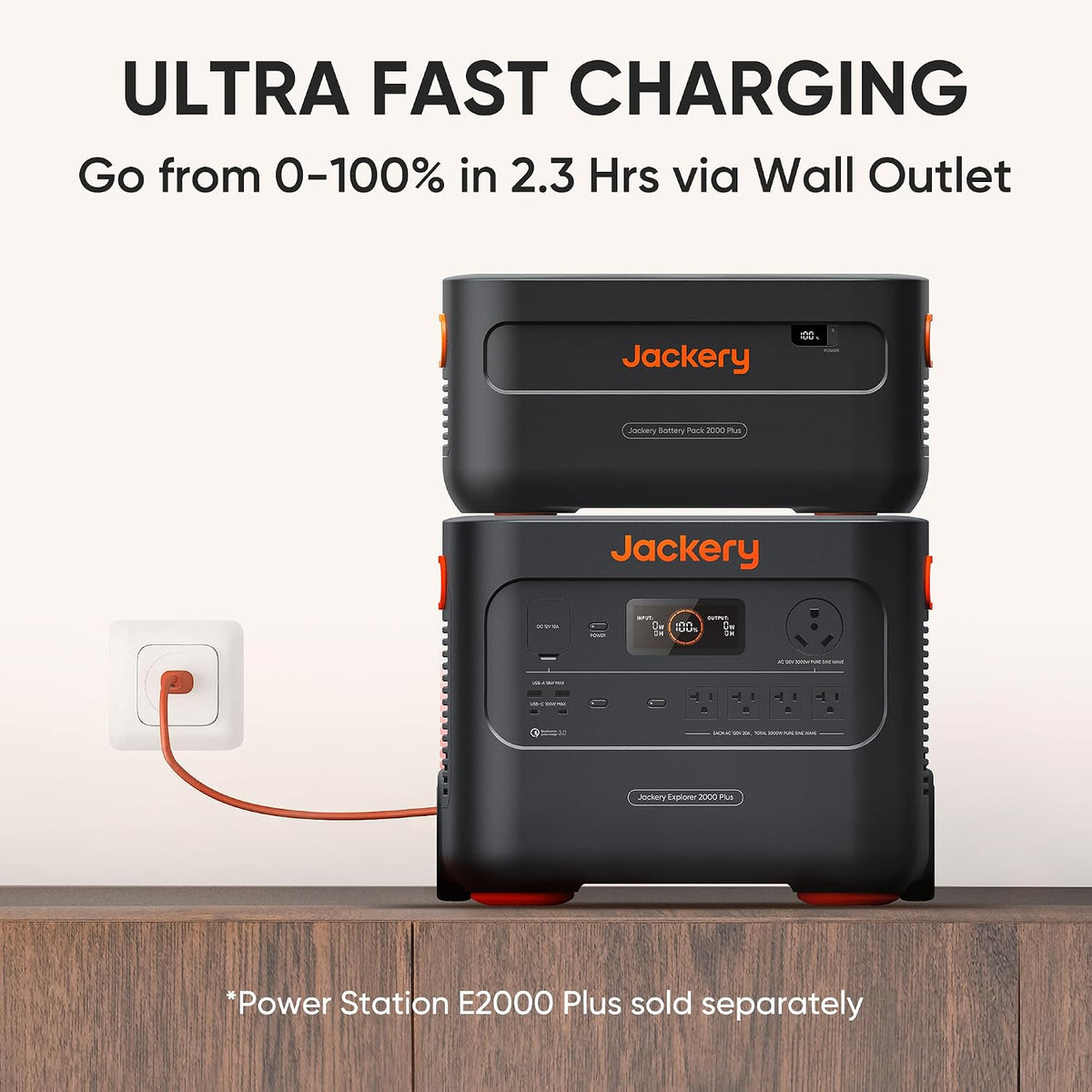 Jackery Explorer 2000 Plus Portable Power Station, 2042Wh, 3000W AC Output
