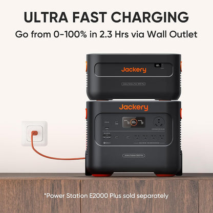 Jackery Explorer 2000 Plus Portable Power Station, 2042Wh, 3000W AC Output