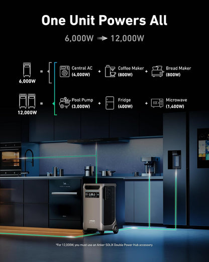 Anker SOLIX F3800 Portable Power Station, 3,840Wh