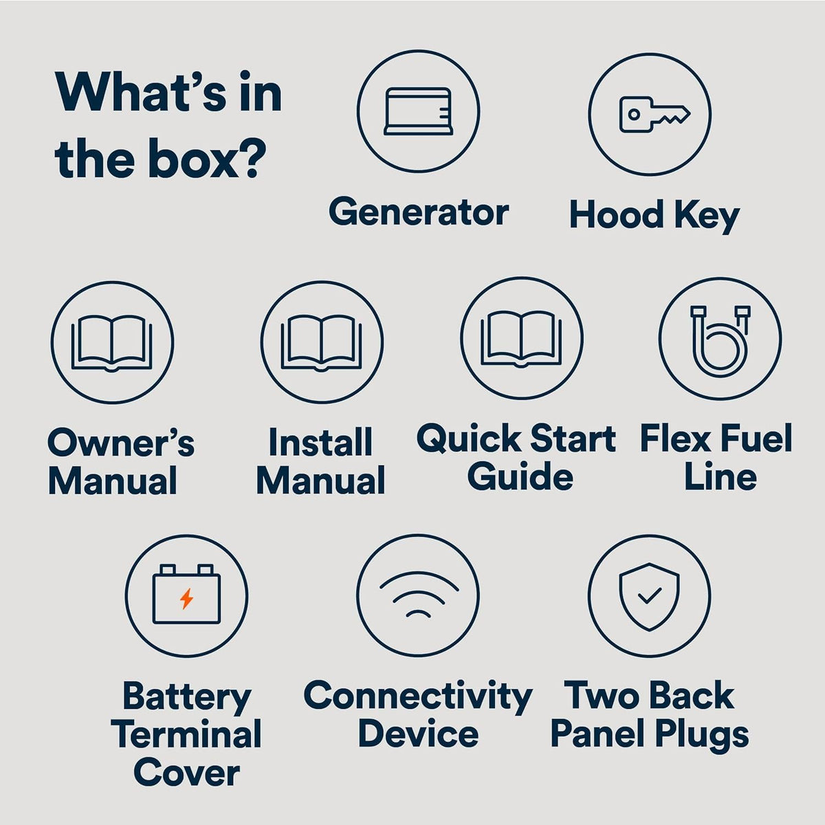 Generac 10kW Whole Home Generator, Transfer Switch & Cellular Capability