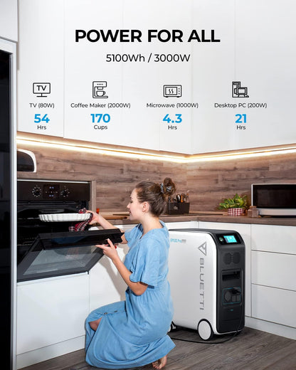 BLUETTI Solar Power Station EP500Pro, 5100Wh LiFePO4 Battery Backup w/ 5 3000W AC Outlets (6000W Surge), UPS Backup, 2400W MPPT Solar, Generator for Home Use, White, 22.8 x 11.8 x 29.9 inches