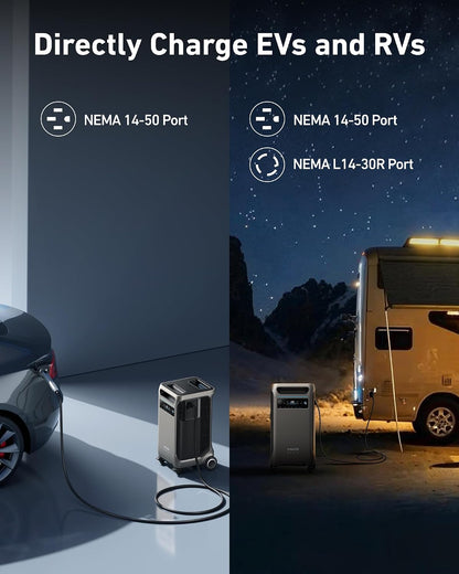 Anker SOLIX F3800 Portable Power Station, 3,840Wh