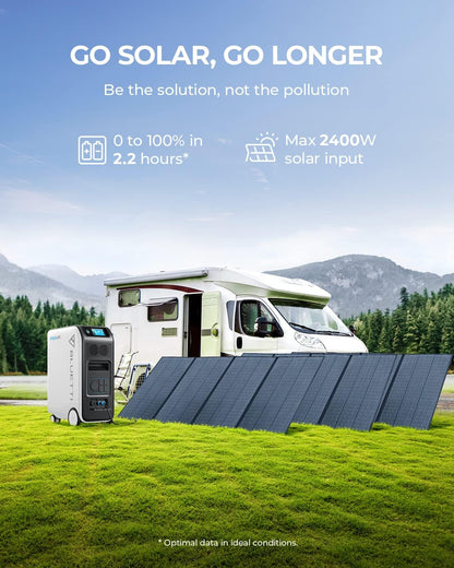 BLUETTI Solar Power Station EP500Pro, 5100Wh LiFePO4 Battery Backup w/ 5 3000W AC Outlets (6000W Surge), UPS Backup, 2400W MPPT Solar, Generator for Home Use, White, 22.8 x 11.8 x 29.9 inches