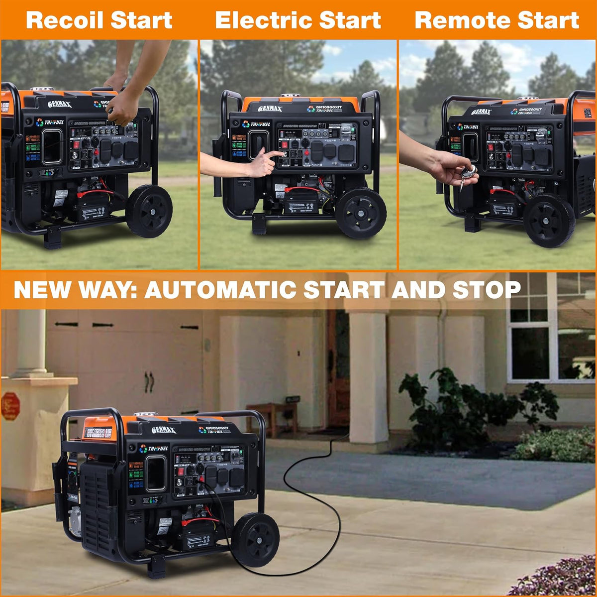 GENMAX 10500 Peak Watt Tri Fuel Open Frame Inverter Generator,with ATS,CO Sensor,digital display and 50A,Ideal for Home backup,contruction site and RV Camping (GM10500XiT)