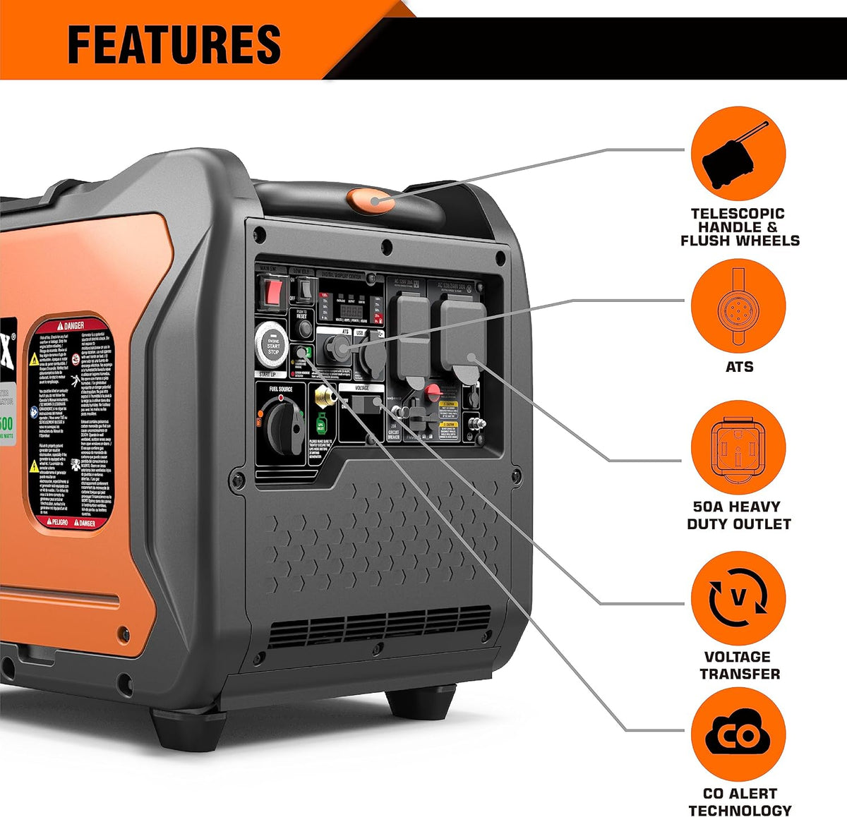 GENMAX Portable Inverter Generator, 7250W Super Quiet Dual Fuel Portable Engine with Remote/Electric Start, Ideal for Home backup power.EPA &CARB Compliant (GM7250iEDC)