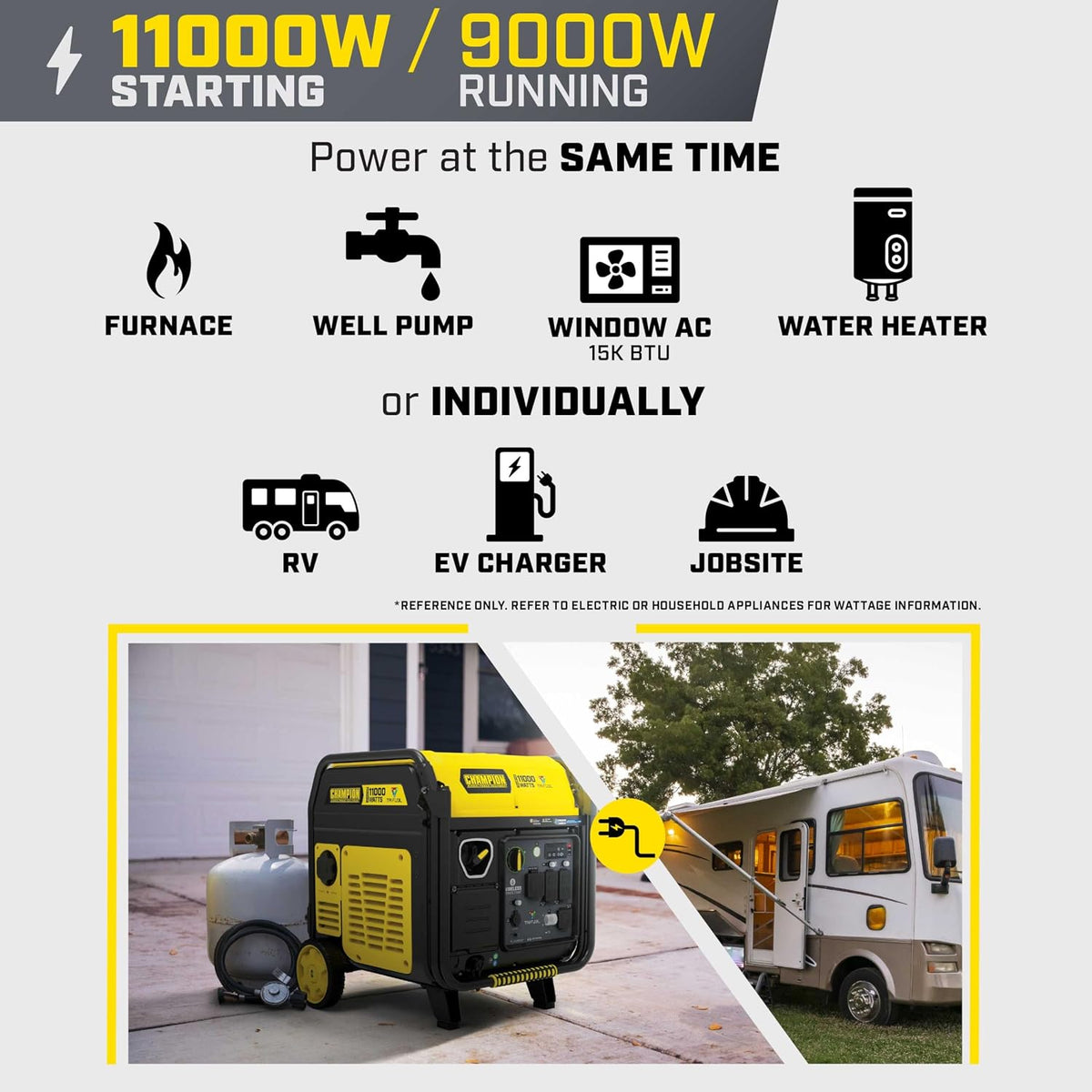 Champion 11,000-Watt Remote Start Tri Fuel Portable Inverter Generator