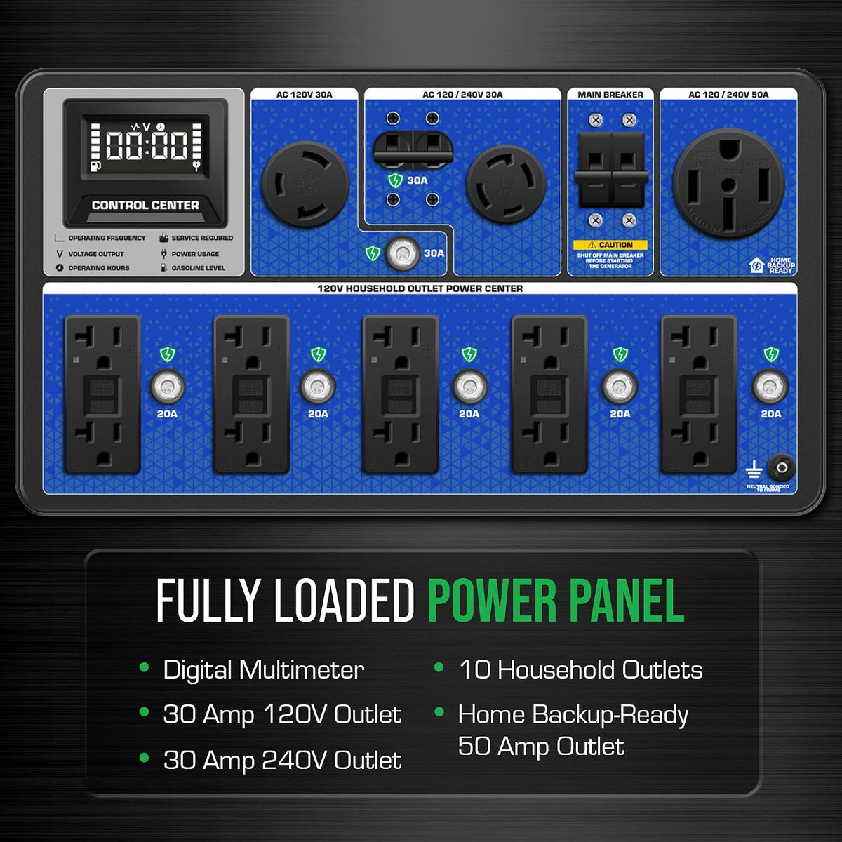 DuroMax XP15000HXT 15,000 Watt Tri Fuel Portable Home Power Backup HXT Generator w/CO Alert