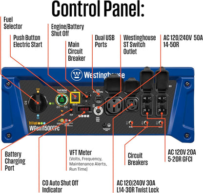 Westinghouse 14500 Peak Watt Tri-Fuel Home Backup Portable Generator, Remote Electric Start, Transfer Switch Ready, Gas, Propane, and Natural Gas Powered
