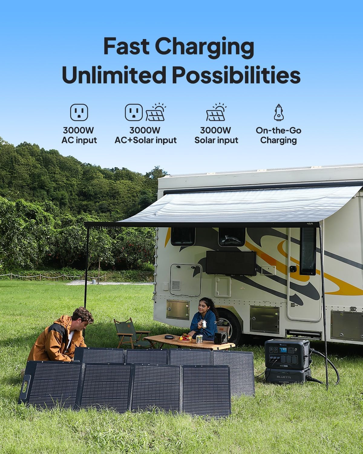 BLUETTI AC500 Portable Power Station & B300K Expansion Battery, 2764.8Wh LiFePO4 Solar Generator w/ 6 5000W AC Outlets (10KW Peak), 50A NEMA 14-50R, Modular Power System for Home Use, Emergency