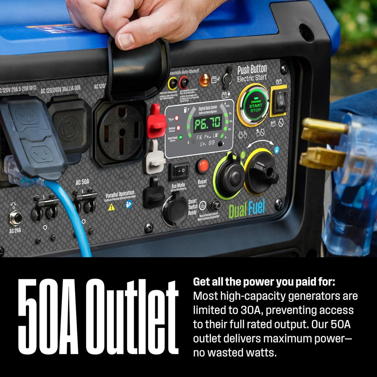 Westinghouse 12000 Peak Watt Dual Fuel Portable Inverter Generator, Remote Electric Start, Transfer Switch Ready, Gas and Propane Powered, Low THD - Safe for Electronics, Parallel Capable, CO Sensor