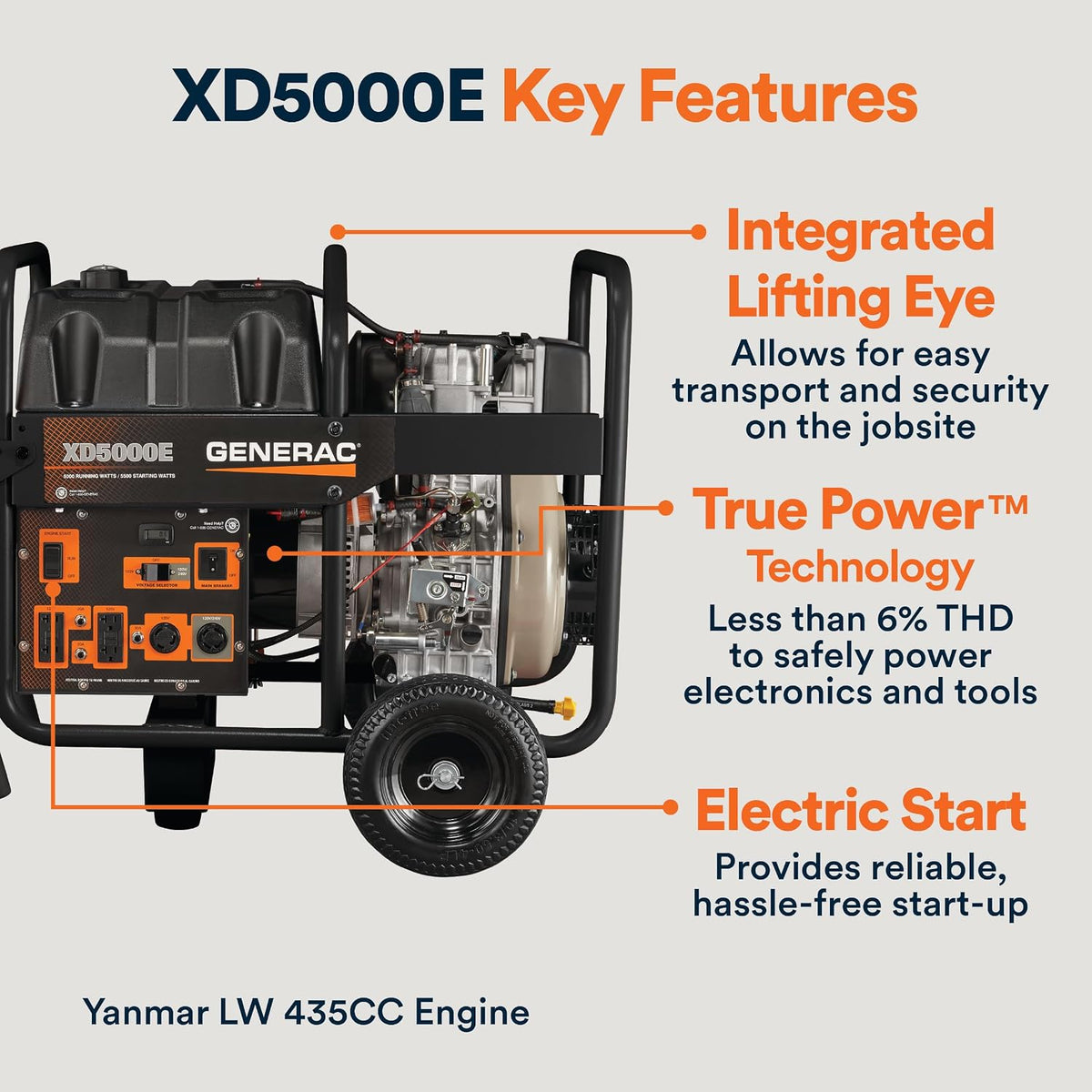 Generac 5,500 Starting Watt Diesel Powered Portable Generator