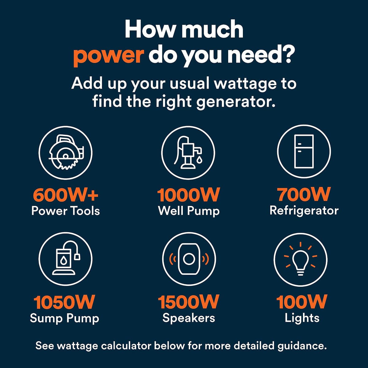 Generac 5,500 Starting Watt Diesel Powered Portable Generator