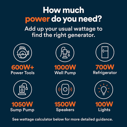 Generac 5,500 Starting Watt Diesel Powered Portable Generator