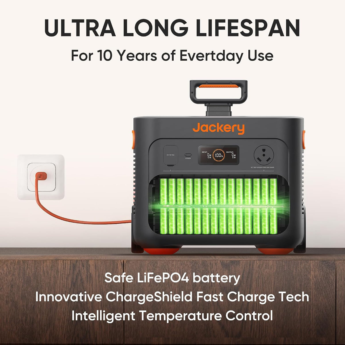 Jackery Explorer 2000 Plus Portable Power Station, 2042Wh, 3000W AC Output