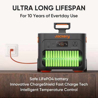Jackery Explorer 2000 Plus Portable Power Station, 2042Wh, 3000W AC Output