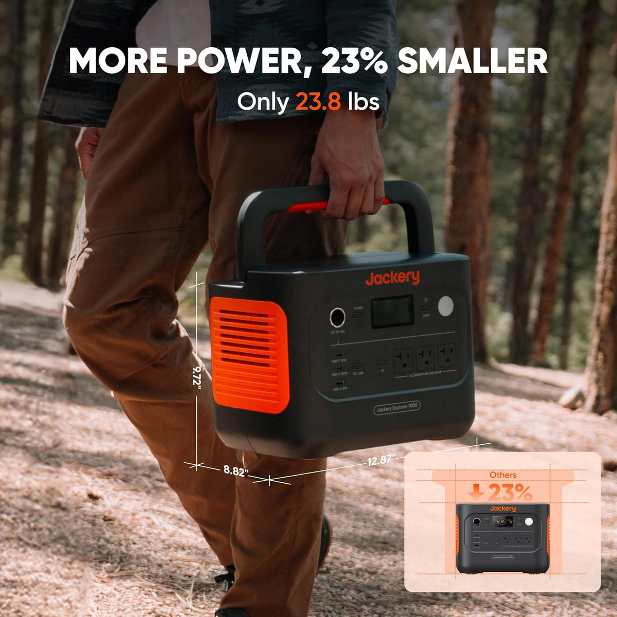 Jackery Solar Generator 1000 v2 and 200W Solar Panel,1070Wh,1500W AC