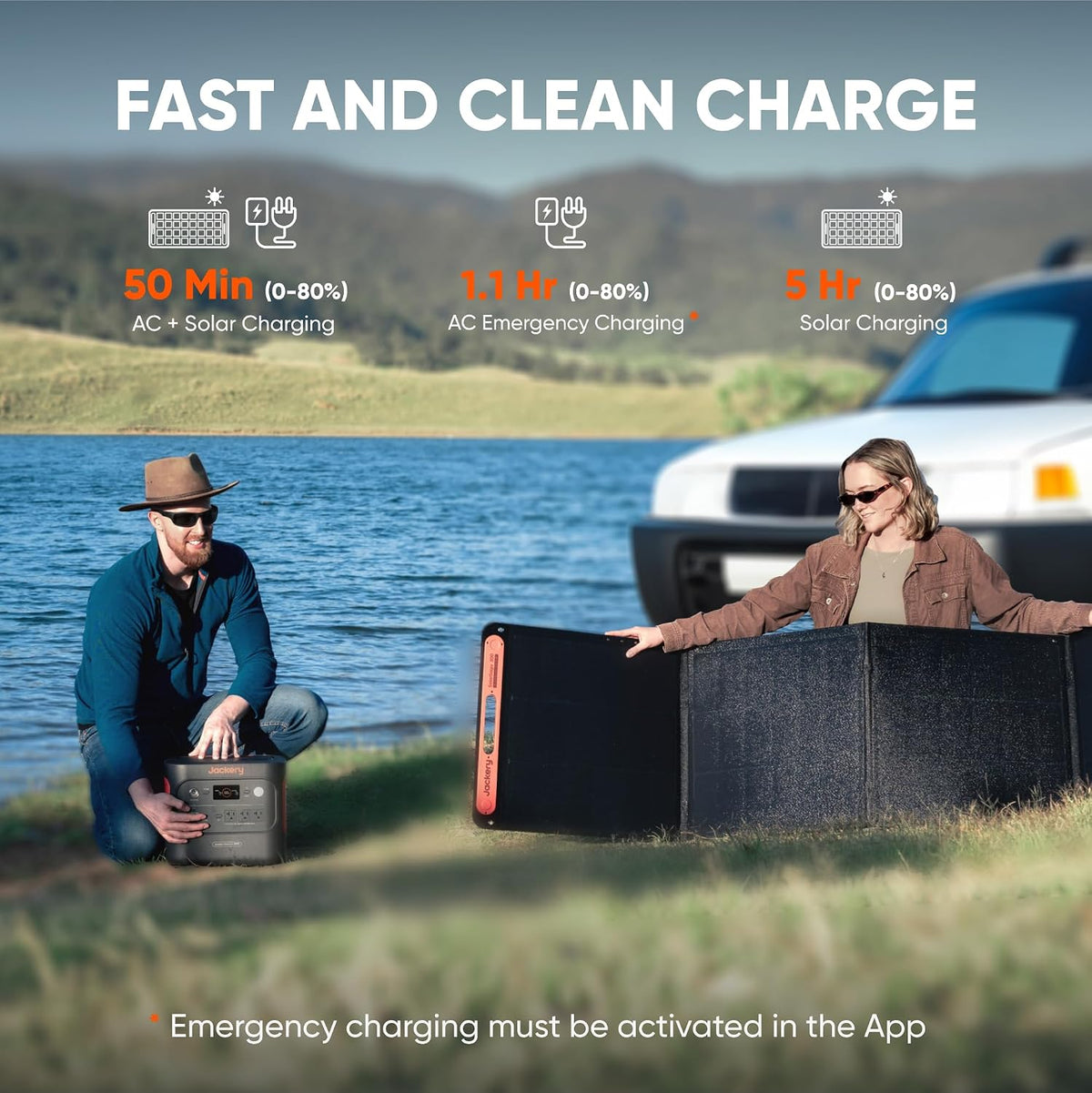 Jackery Explorer 2000 v2 Portable Power Station, 2042Wh, 2200W AC Output