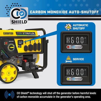 Champion 12,500-Watt Electric Start Tri Fuel Home Backup Portable Generator
