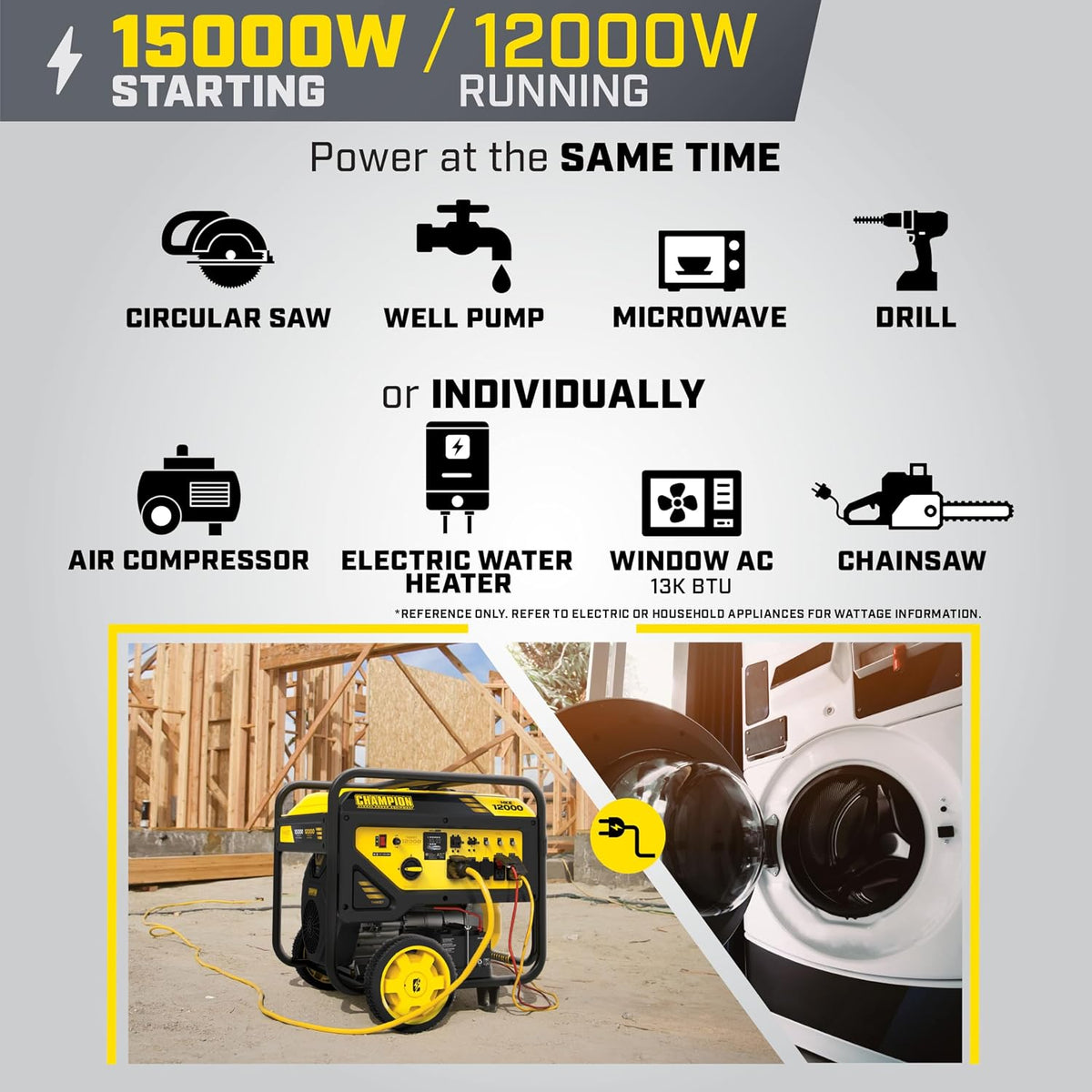 Champion 15,000-Watt Electric Start Portable Generator