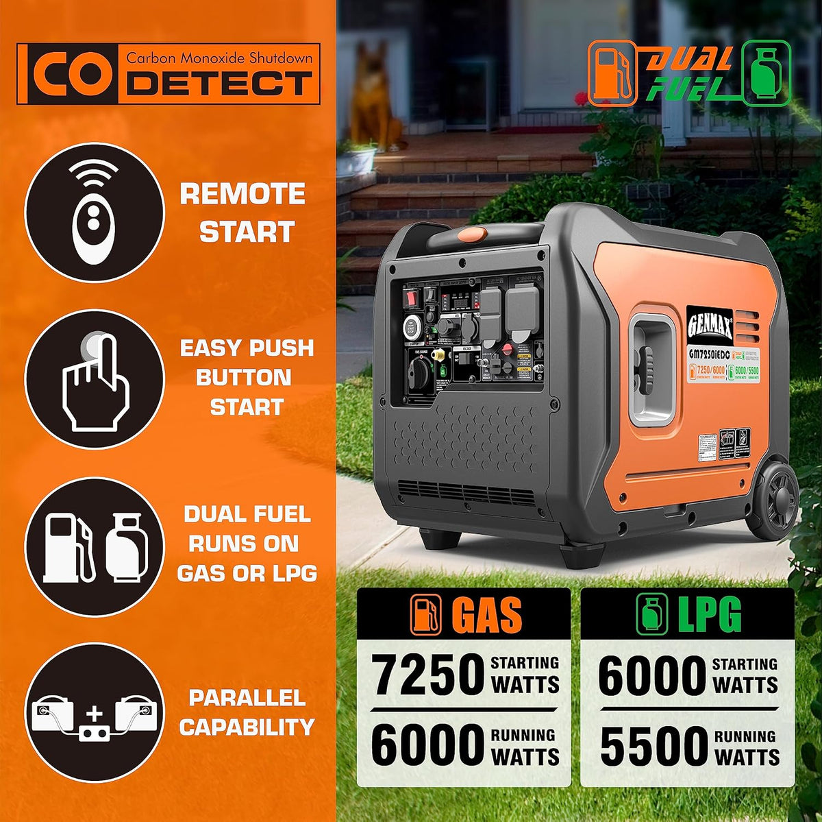 GENMAX Portable Inverter Generator, 7250W Super Quiet Dual Fuel Portable Engine with Remote/Electric Start, Ideal for Home backup power.EPA &CARB Compliant (GM7250iEDC)