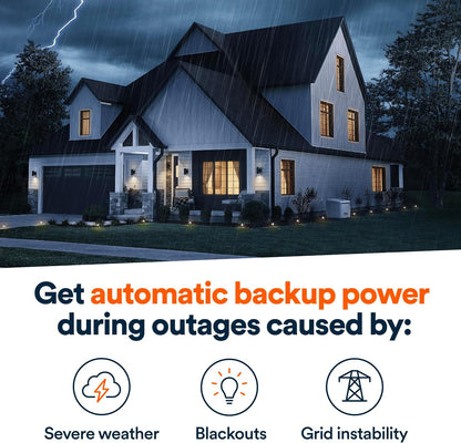 Generac 18kW Whole Home Generator, Cellular Capability