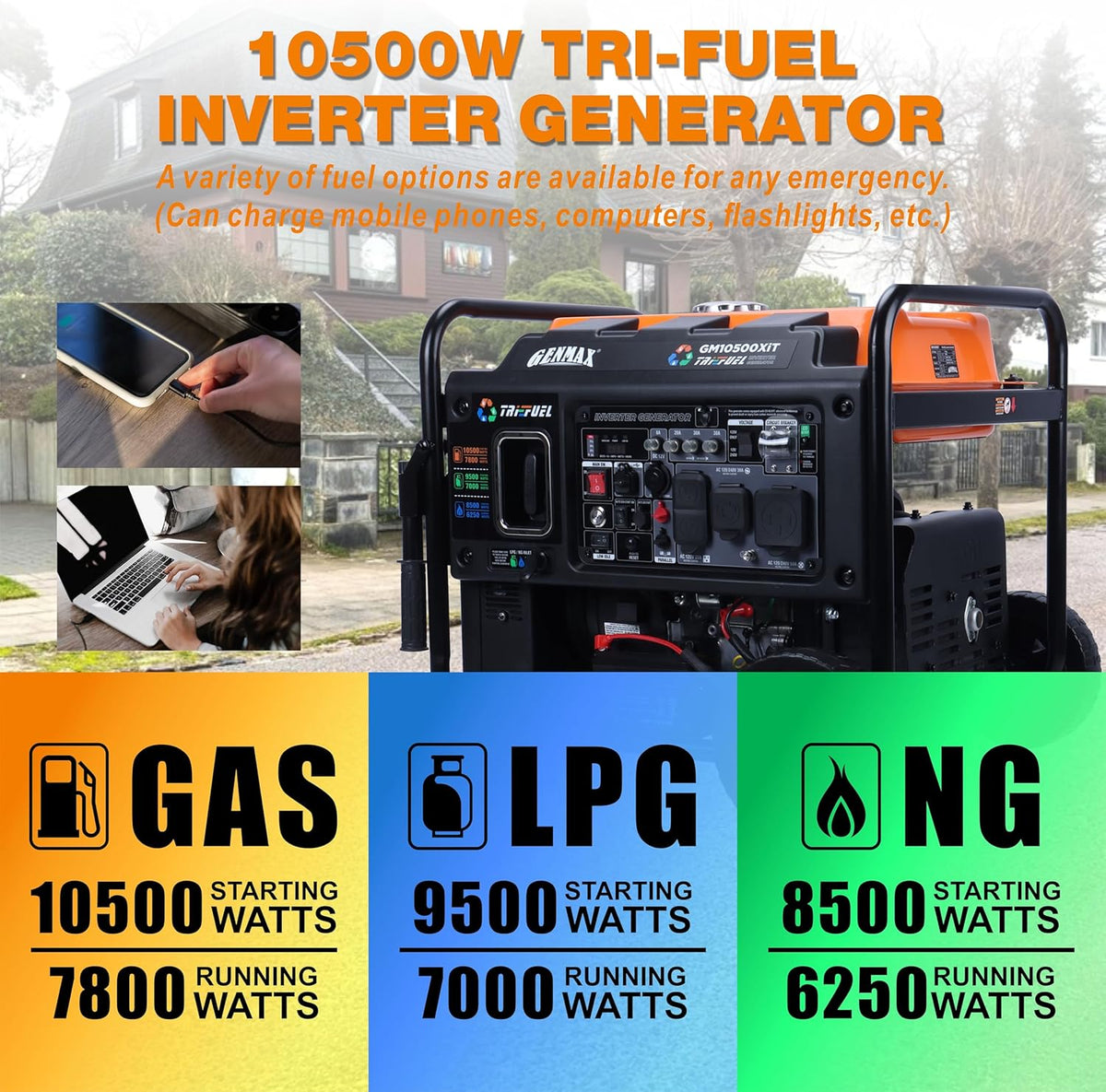 GENMAX 10500 Peak Watt Tri Fuel Open Frame Inverter Generator,with ATS,CO Sensor,digital display and 50A,Ideal for Home backup,contruction site and RV Camping (GM10500XiT)