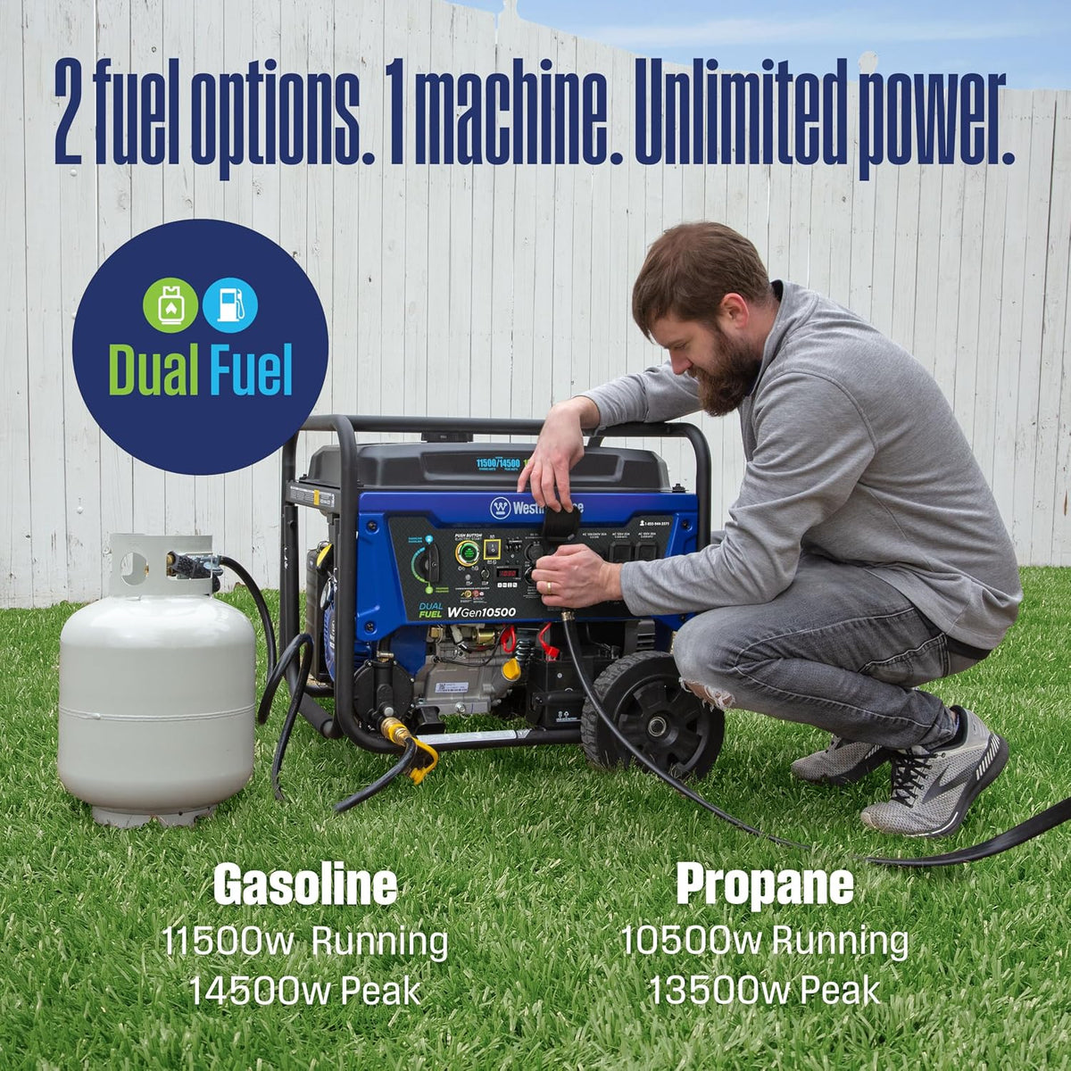 Westinghouse 14500 Peak Watt Dual Fuel Home Backup Portable Generator, Remote Electric Start, Transfer Switch Ready, Gas and Propane Powered